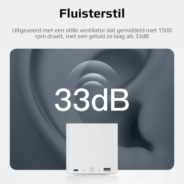 ITS NAS Mini - Afbeelding 4